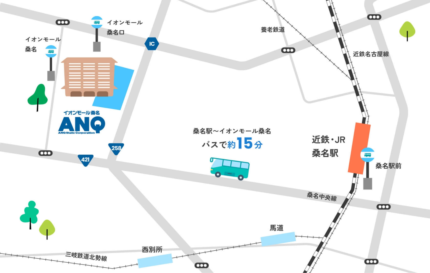 電車でのアクセス方法の地図